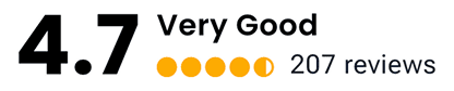 Cruise Critic Score